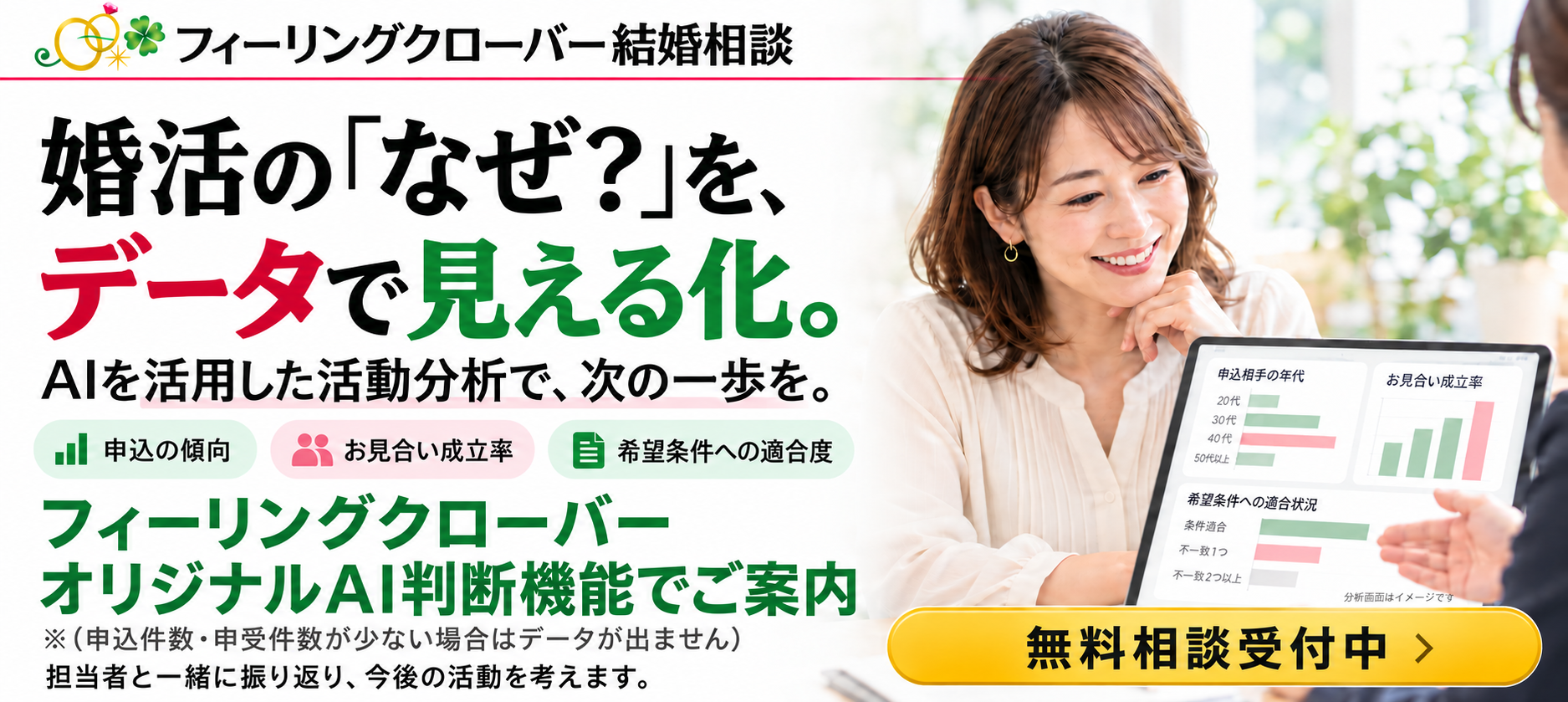 フィーリングクローバーの婚活活動分析のご案内